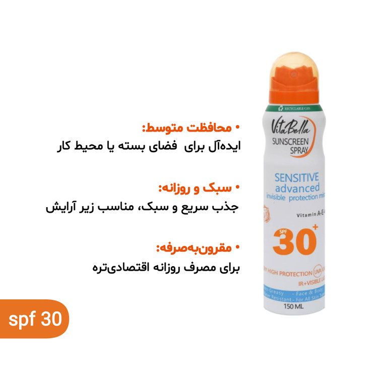 اسپری ضد آفتاب ویتابلا 150ml ضدآب بدون چربی تمدید روی آرایش